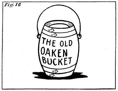 Figure 16: The keg turned into a bucket.