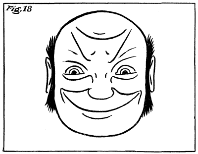 Figure 18: A smiling man's, which is the gloomy face upside-down.