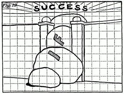 Figure 19: Large rocks labelled 'IF' blocking a gateway to 'Success'.