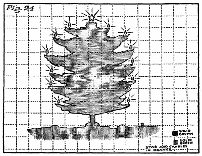 Figure 24: A star on a Christmas tree.