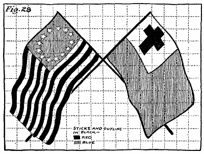 Figure 28: The American flag and conquest flag.