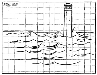Figure 35: A lighthouse.