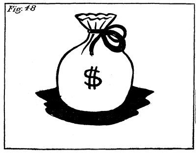 Figure 48: The jug shape turned into a bag of money.