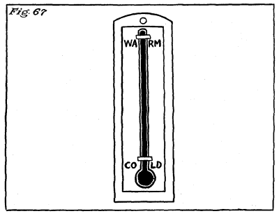 Figure 67: A thermometer, at 'Warm'.