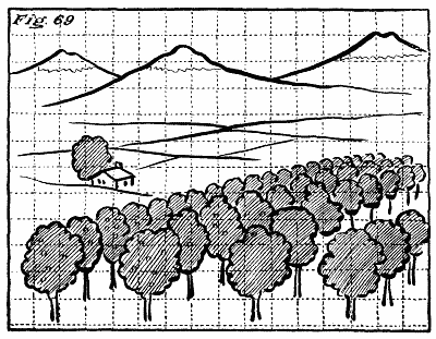 Figure 69: Mountains with orchard in the foreground.