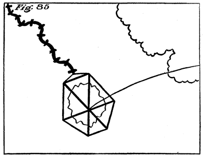 Figure 85: The torn kite falling to earth.