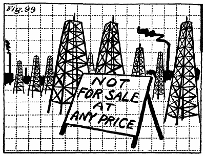 Figure 99: The sign now reading 'Not for sale at any price', with an oilfield in the background.
