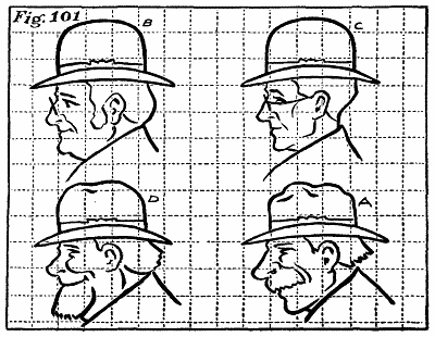 Figure 101: Four different men wearing the hat.