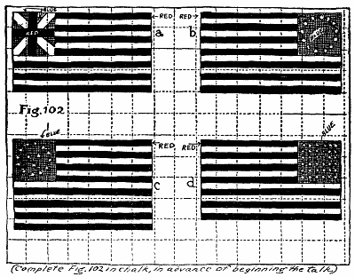 Figure 102: Four versions of the American flag.