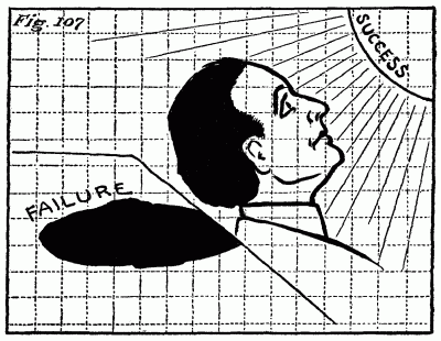 Figure 107: The man now looking up at the sun, which bears the word 'Success'.