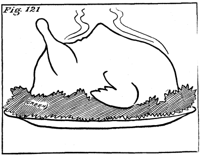 Figure 121: The map upside down, turned into a drawing of a roast turkey.