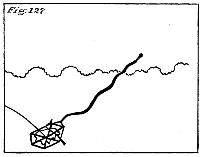 Figure 127: The kite falling to earth.