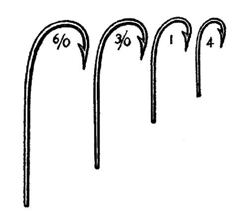 Gingersnaps Tiny Size Chart