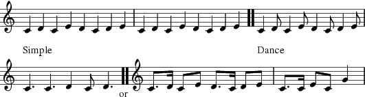 [Figure 24] Simple [Figure 25] or Dance [Figure 26]