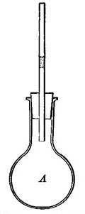 FIG. 4.—As the air in A is heated, it expands and forces the drop of ink up the tube.
 