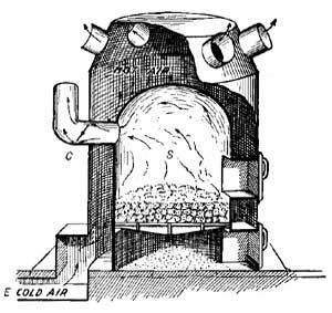 FIG. 13.—A furnace. Pipes conduct hot air to the rooms.
 