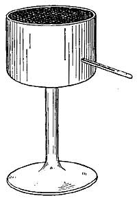 FIG. 89.—The energy of the sun can be measured in heat
units.