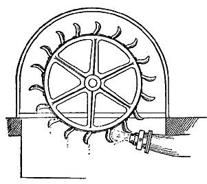 FIG. 121.—The Pelton water wheel.