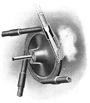 FIG. 127.—Steam turbine with many blades and 4
nozzles.