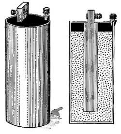 FIG. 199.—A dry cell.