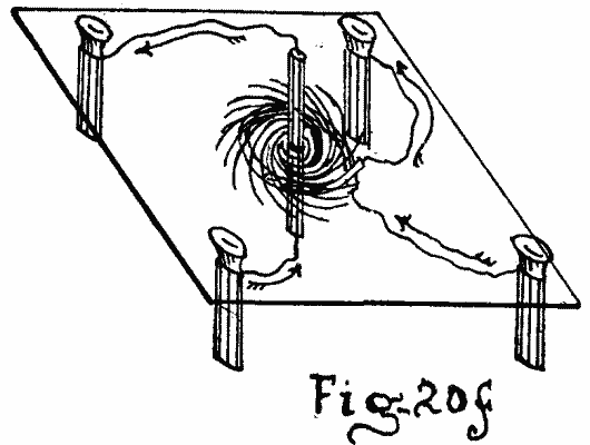 Fig. 20f.