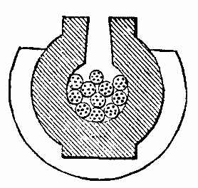 Fig. 1. Section of the Pipe Open.