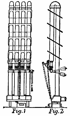 Fig. 1 & Fig. 2 A GAS RADIATOR AND HEATER.