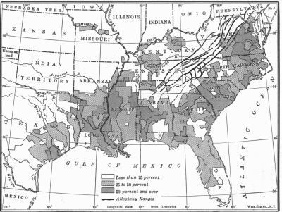 Distribution of Slaves in the Southern States