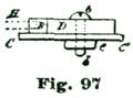 Fig. 97