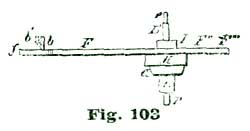 Fig. 103