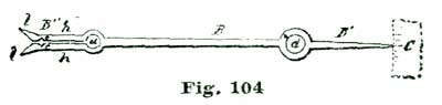 Fig. 104