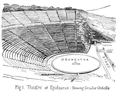 Fig. 1. Theatre of Epidaurus Showing Circular Orchestra.