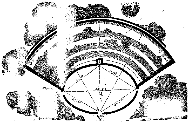 O Claustro e o Século - Configurar os espaços monásticos no