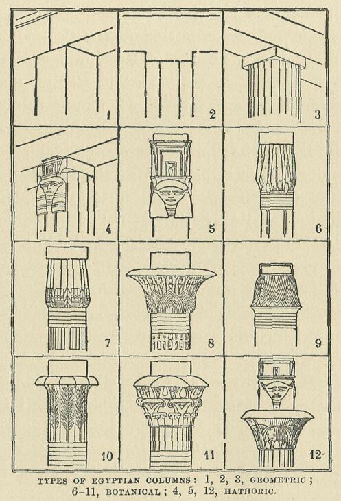 324.jpg Types of Egyptian Columns: 1, 2, 3, Geometric ‘, 6-11, Botanical; 4, 5, 12, Hathoric. 