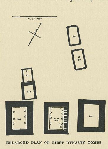 364.jpg Enlarged Plan of First Dynasty Tombs 