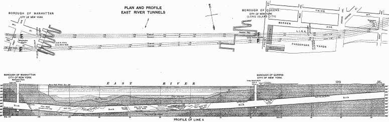PLATE XIII.—Plan and Profile. East River Tunnels
