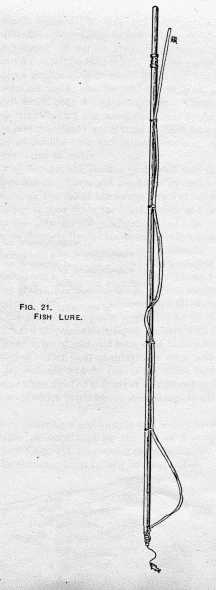 FIG. 21. (RIGHT) FISH LURE.