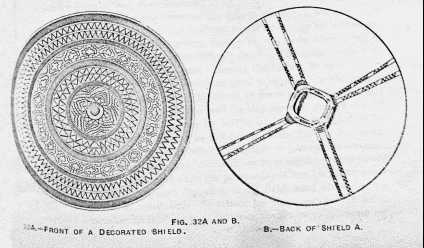 FIG. 32A AND B.