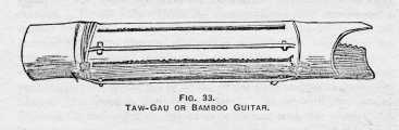 FIG. 33. TAW-GAU OR BAMBOO GUITAR.