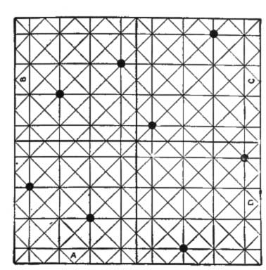 THE EIGHT PROVINCES SOLUTION. THE EIGHT PROVINCES SOLUTION.