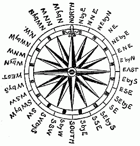 Mariner's Compass.