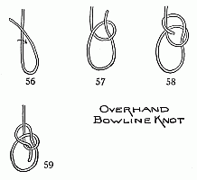 Overhand Bowline Knot