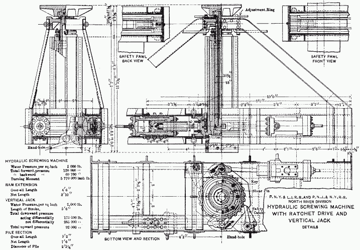 Fig. 3.—(Full page image) HYDRAULIC SCREWING MACHINE
WITH RATCHET DRIVE AND VERTICAL JACK DETAILS