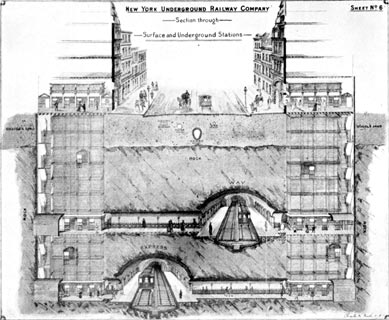 Plate V.—New York Underground Railway Company Section Through Surface and Underground Stations