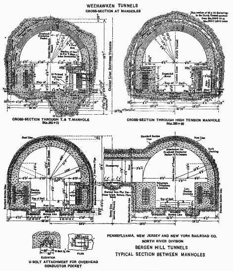Plate VIII.—Typical Sections Between Manholes, Bergen Hill Tunnels
