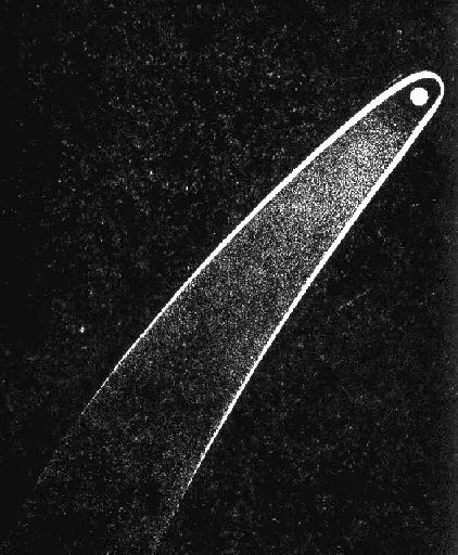 Fig. 2.—The Great Comet of 1811, one of the many
varied forms of these bodies.