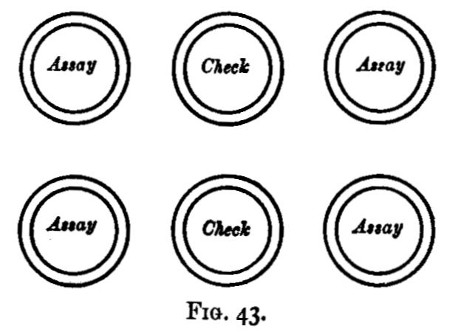 Fig. 43.