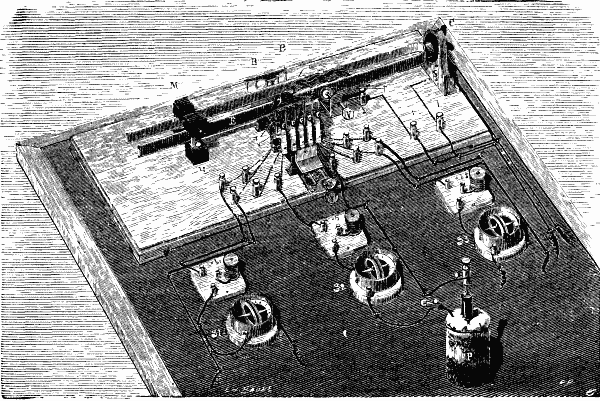 Fig. 3. Arrangement for Testing Electric Piles