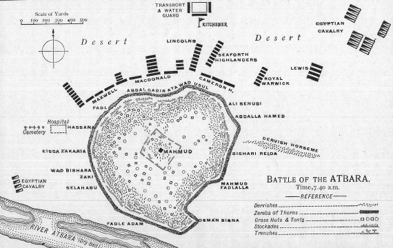 Plan of the
Battle of Atbara