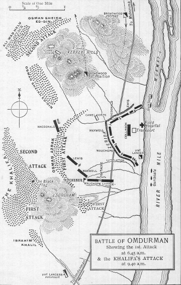 Plan of the
Battle of Omdurman